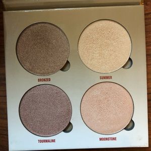 Anastasia Glow Kit Sun Dipped